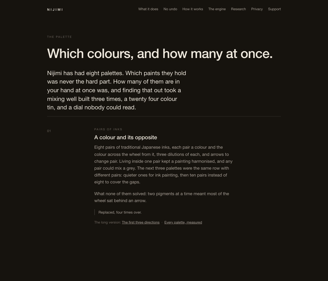 The palette chapter