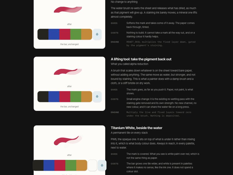 Four answers to a mark you do not want
